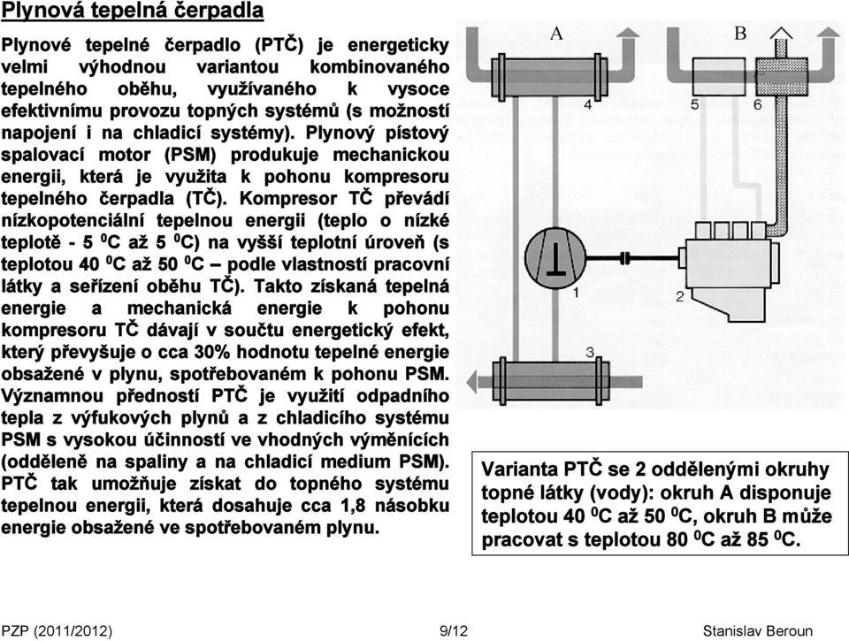 Kompresor TČ převádí nízkopotenciální tepelnou energii (teplo o nízké teplotě - 5 0 C až 5 0 C) na vyšší teplotní úroveň (s teplotou 40 0 C až 50 0 C podle vlastností pracovní látky a seřízení oběhu