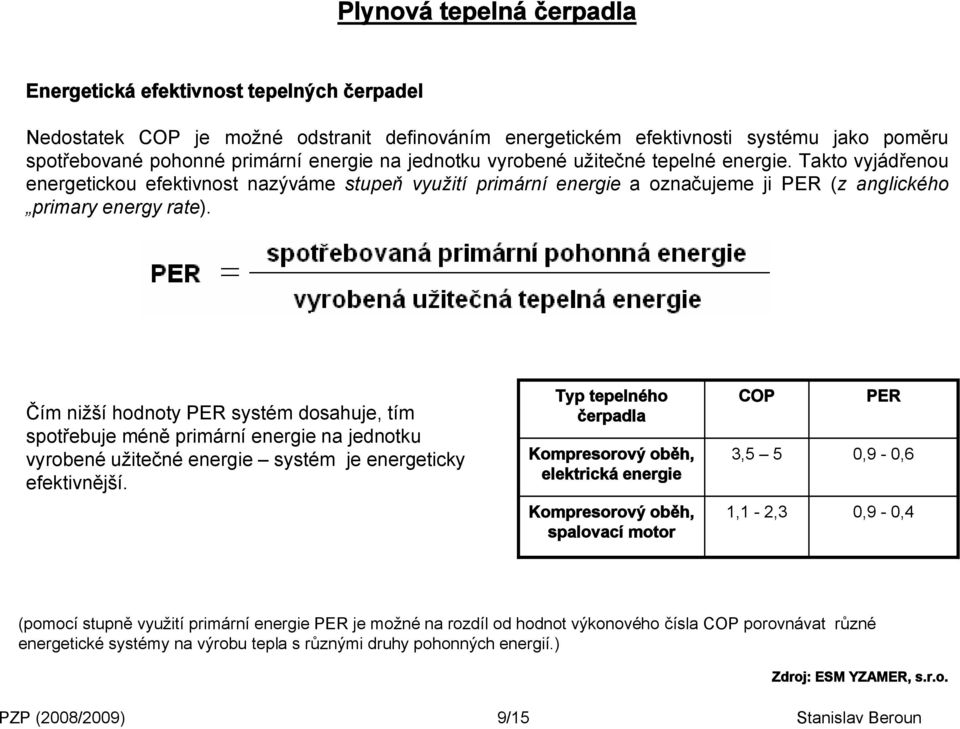 Čím nižší hodnoty PER systém dosahuje, tím spotřebuje méně primární energie na jednotku vyrobené užitečné energie systém je energeticky efektivnější.