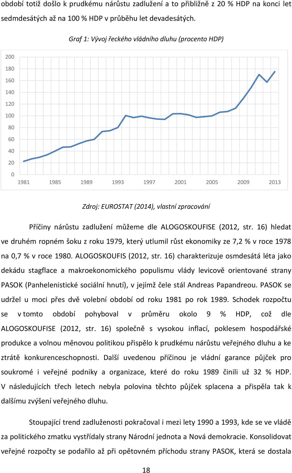 zadlužení můžeme dle ALOGOSKOUFISE (2012, str. 16) hledat ve druhém ropném šoku z roku 1979, který utlumil růst ekonomiky ze 7,2 % v roce 1978 na 0,7 % v roce 1980. ALOGOSKOUFIS (2012, str.