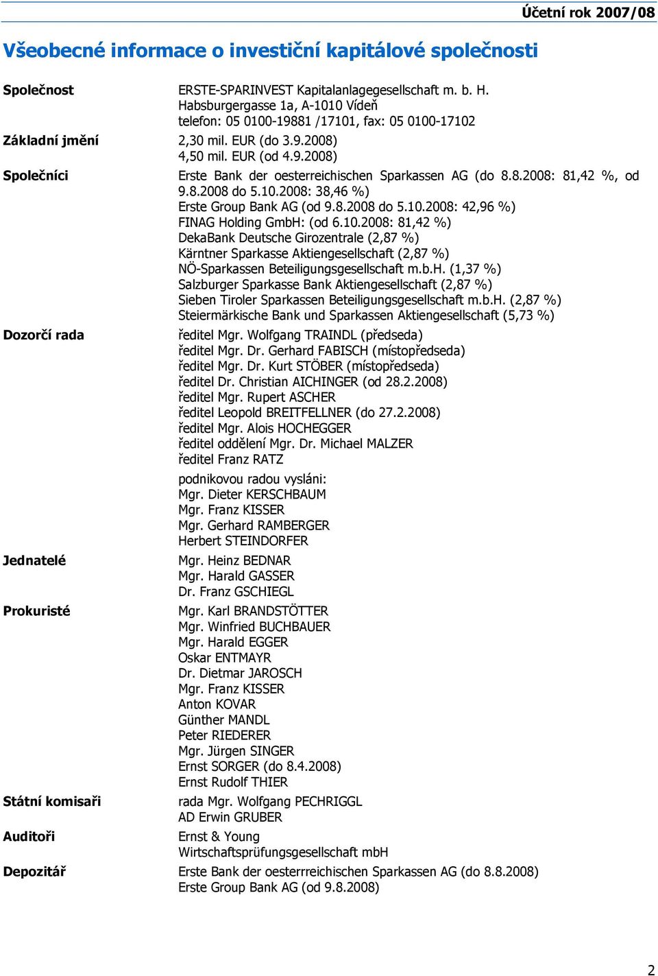 8.2008: 81,42 %, od 9.8.2008 do 5.10.2008: 38,46 %) Erste Group Bank AG (od 9.8.2008 do 5.10.2008: 42,96 %) FINAG Holding GmbH: (od 6.10.2008: 81,42 %) DekaBank Deutsche Girozentrale (2,87 %) Kärntner Sparkasse Aktiengesellschaft (2,87 %) NÖ-Sparkassen Beteiligungsgesellschaft m.