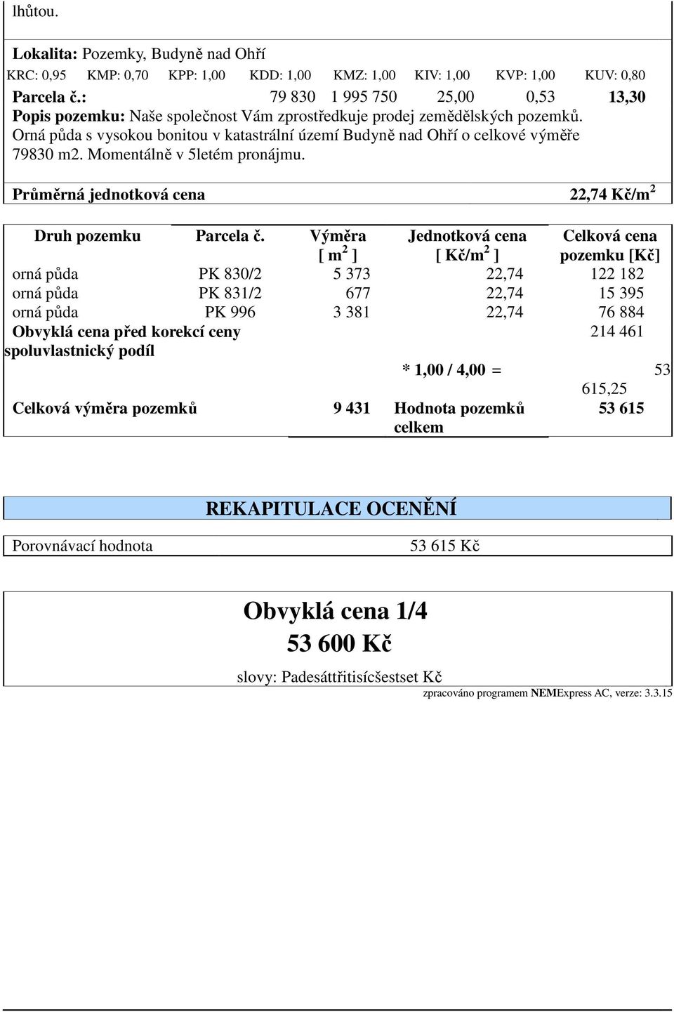 Orná půda s vysokou bonitou v katastrální území Budyně nad Ohří o celkové výměře 79830 m2. Momentálně v 5letém pronájmu. Průměrná jednotková cena 22,74 Kč/m 2 Druh pozemku Parcela č.