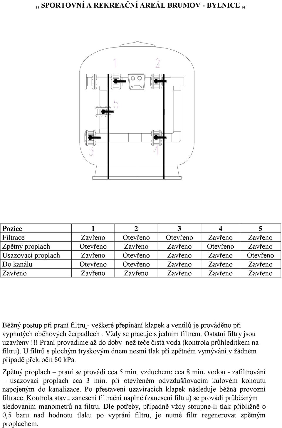 čerpadlech. Vždy se pracuje s jedním filtrem. Ostatní filtry jsou uzavřeny!!! Praní provádíme až do doby než teče čistá voda (kontrola průhledítkem na filtru).