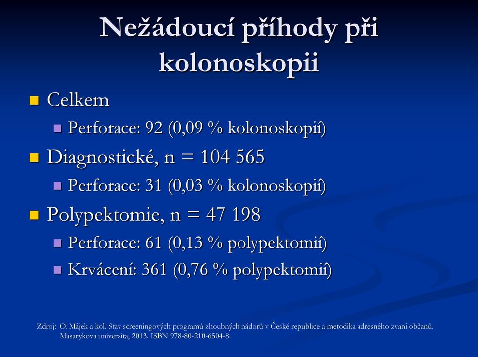 Krvácení: 361 (0,76 % polypektomií) Zdroj: O. Májek a kol.