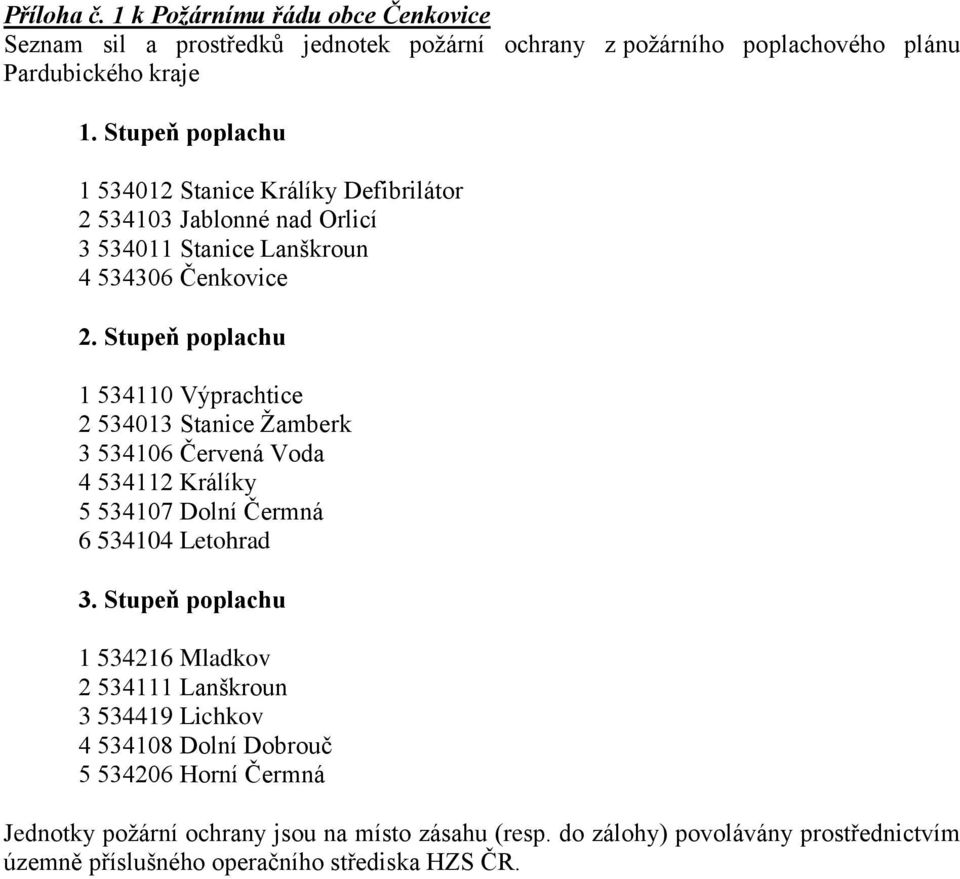 Stupeň poplachu 1 534110 Výprachtice 2 534013 Stanice Žamberk 3 534106 Červená Voda 4 534112 Králíky 5 534107 Dolní Čermná 6 534104 Letohrad 3.