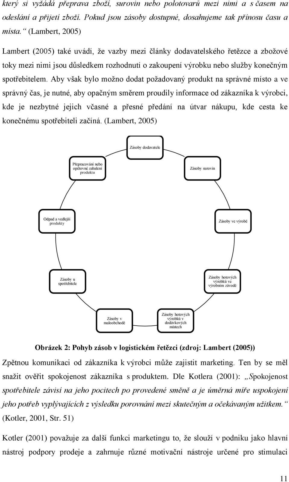 Aby však bylo možno dodat požadovaný produkt na správné místo a ve správný čas, je nutné, aby opačným směrem proudily informace od zákazníka k výrobci, kde je nezbytné jejich včasné a přesné předání