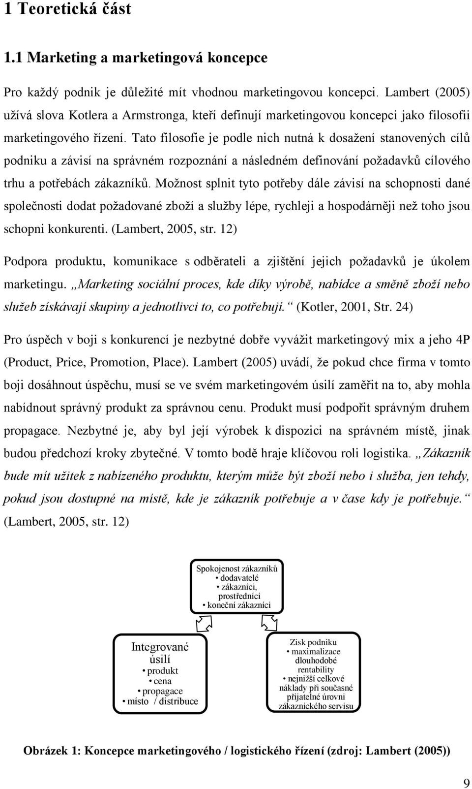 Tato filosofie je podle nich nutná k dosažení stanovených cílů podniku a závisí na správném rozpoznání a následném definování požadavků cílového trhu a potřebách zákazníků.