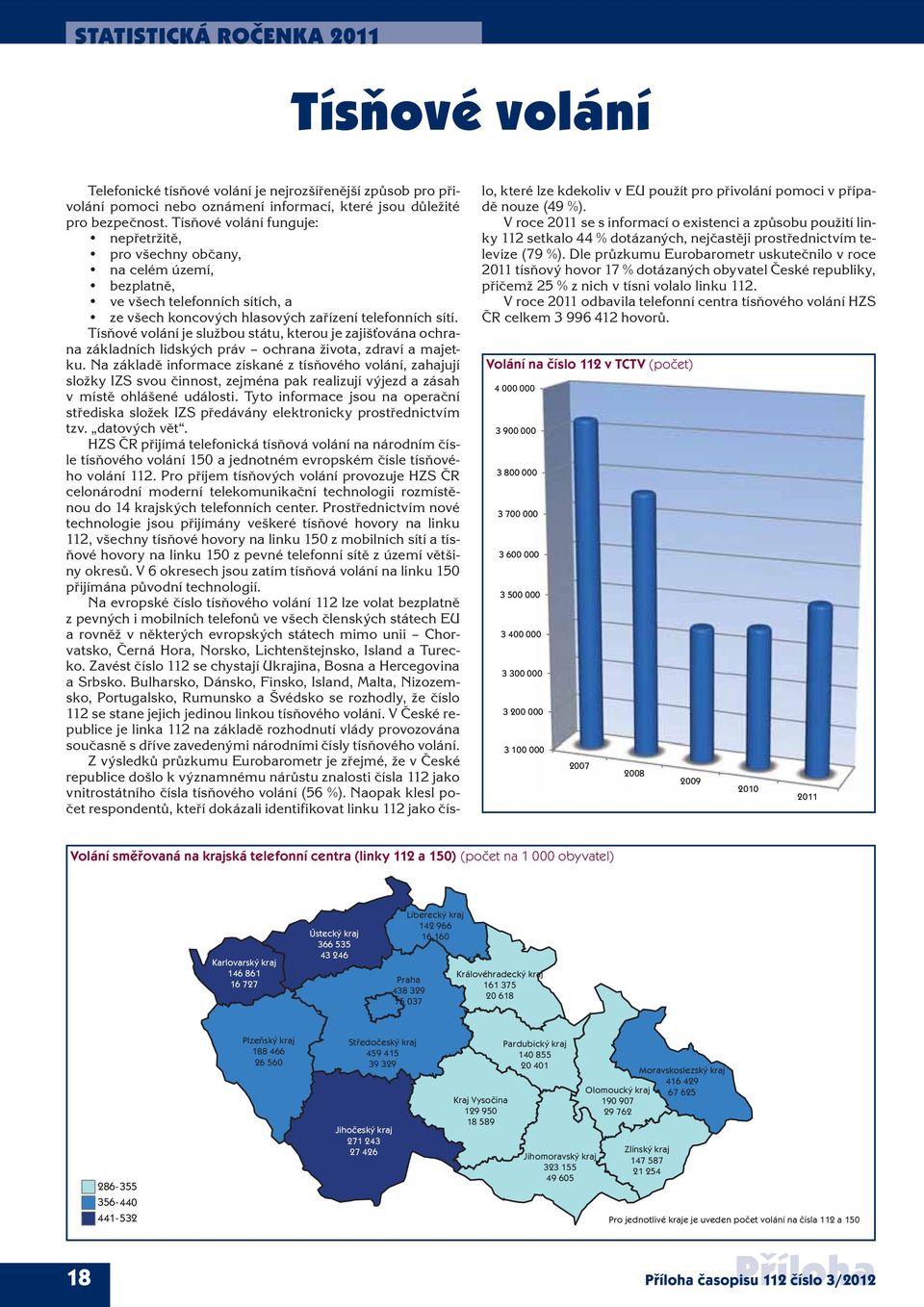 Tísňové volání je službou státu, kterou je zajišťována ochrana základních lidských práv ochrana života, zdraví a majetku.