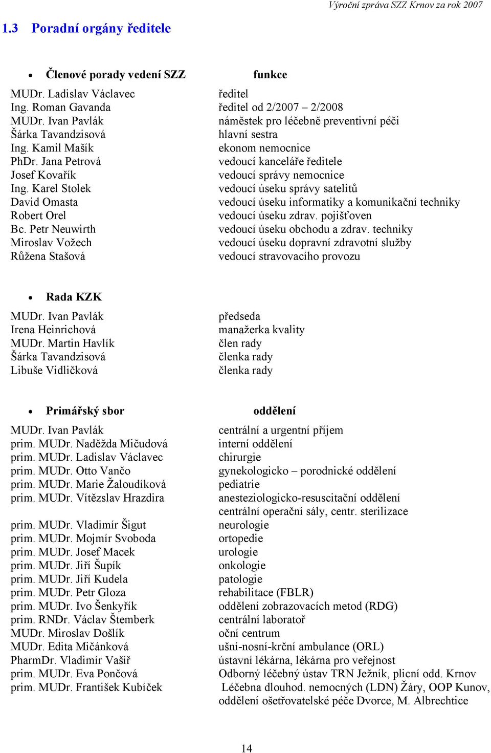 Jana Petrová vedoucí kanceláře ředitele Josef Kovařík vedoucí správy nemocnice Ing.