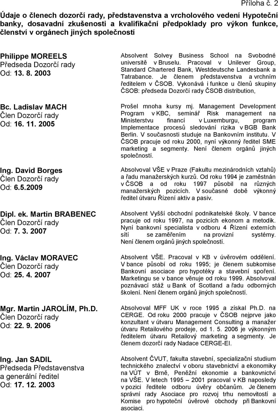 MOREELS Předseda Dozorčí rady Od: 13. 8. 2003 Bc. Ladislav MACH Od: 16. 11. 2005 Ing. David Borges Od: 6.5.2009 Dipl. ek. Martin BRABENEC Od: 7. 3. 2007 Ing. Václav MORAVEC Od: 25. 4. 2007 Mgr.