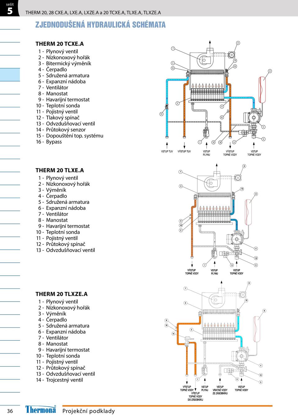 Tlakový spínač - Odvzdušňovací ventil - Průtokový senzor - Dopouštění top. systému - ypass Therm 0 TXE.