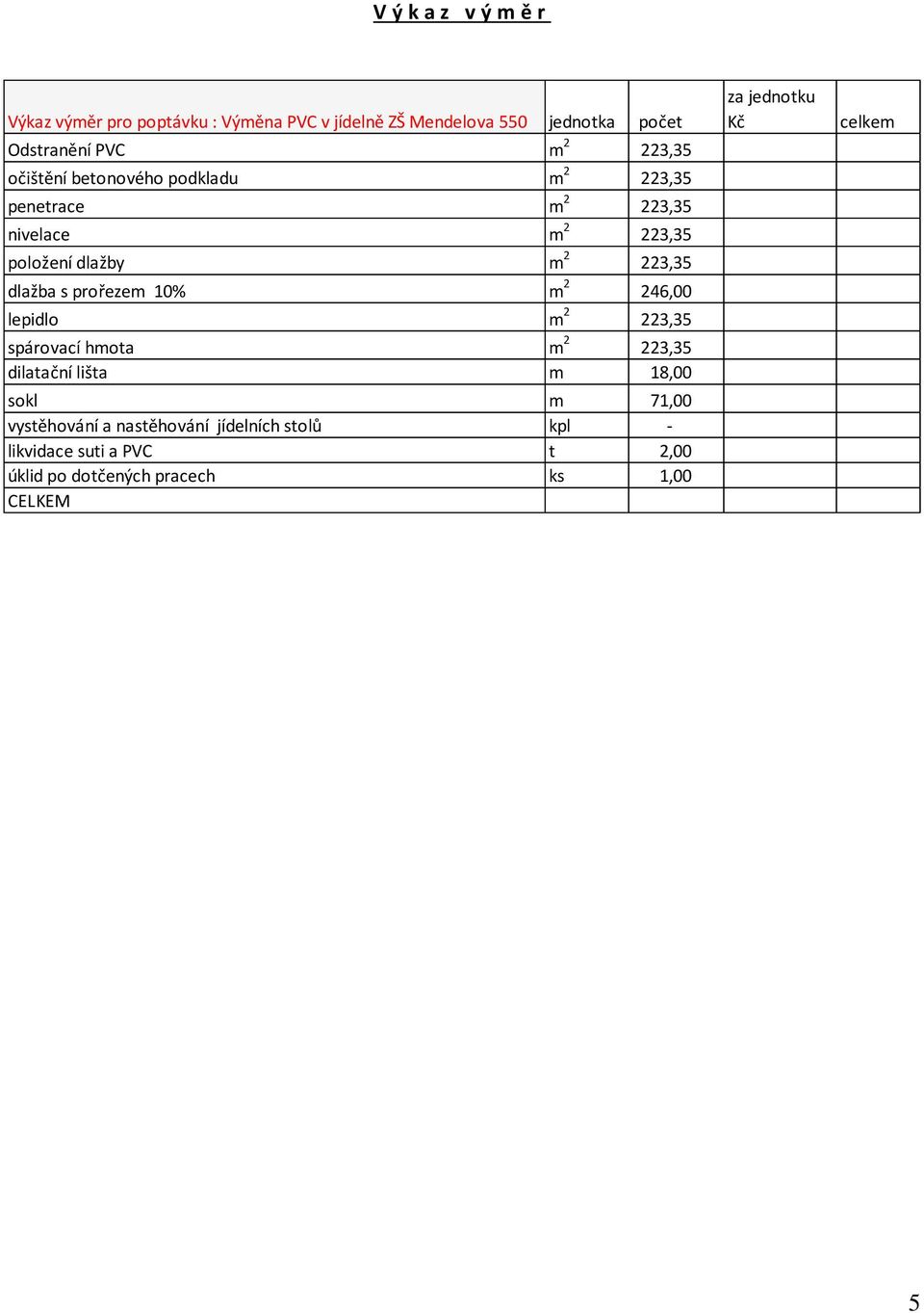 s prořezem 10% m 2 246,00 lepidlo m 2 223,35 spárovací hmota m 2 223,35 dilatační lišta m 18,00 sokl m 71,00 vystěhování a