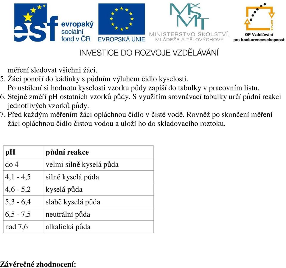 S využitím srovnávací tabulky určí půdní reakci jednotlivých vzorků půdy. 7. Před každým měřením žáci opláchnou čidlo v čisté vodě.