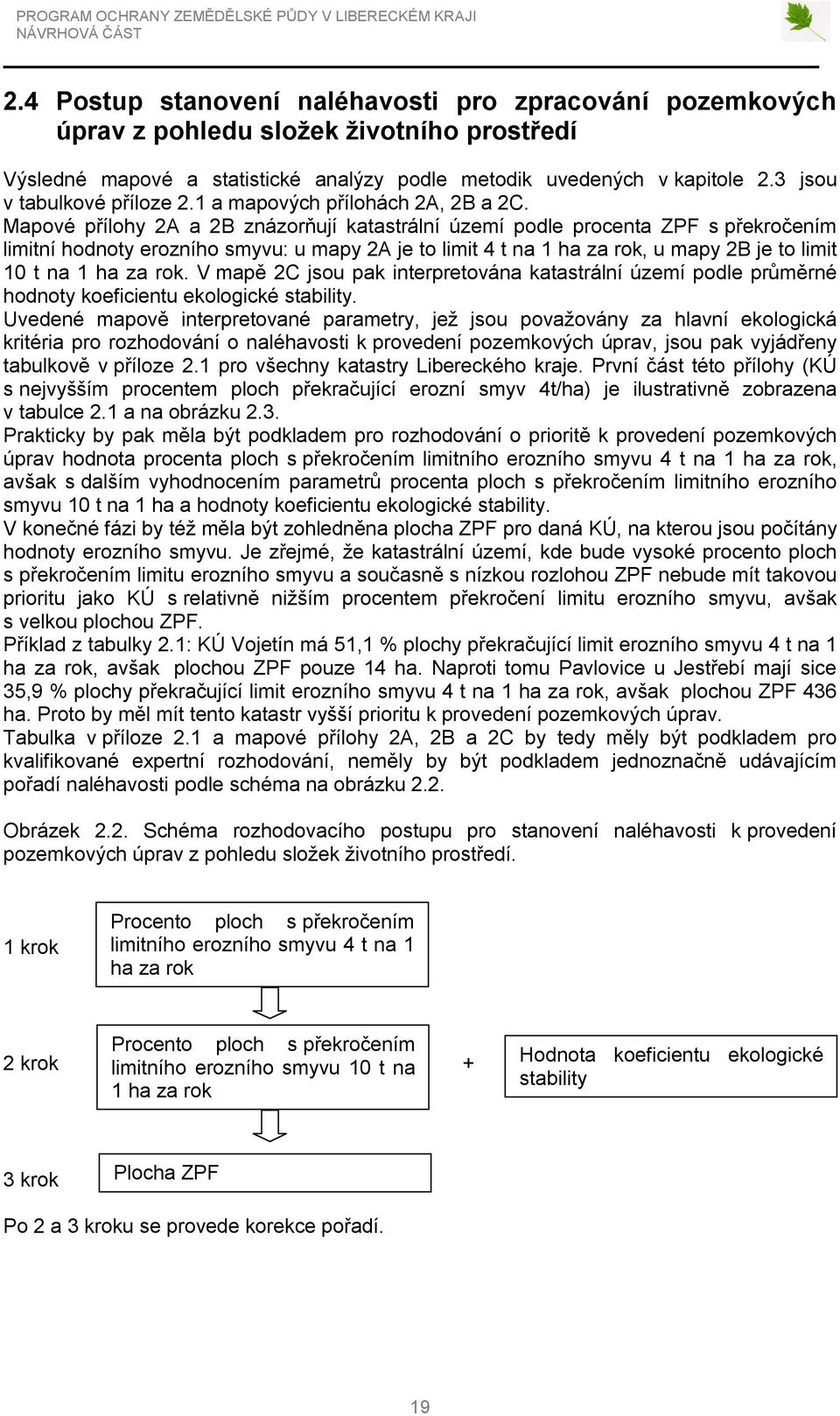 Mapové přílohy 2A a 2B znázorňují katastrální území podle procenta ZPF s překročením limitní hodnoty erozního smyvu: u mapy 2A je to limit 4 t na 1 ha za rok, u mapy 2B je to limit 10 t na 1 ha za