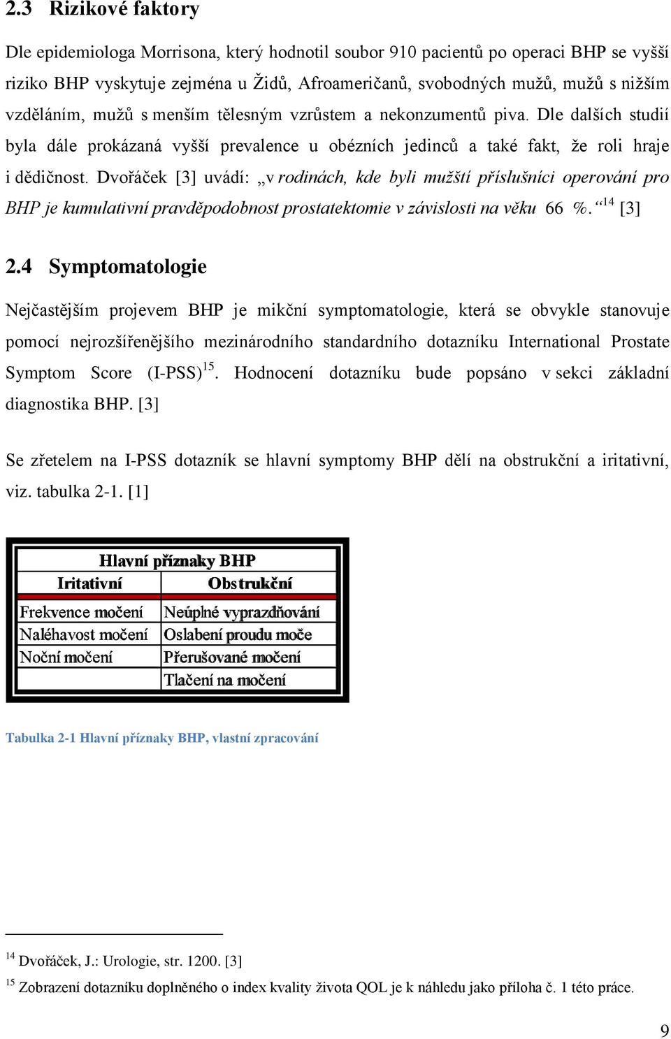 Dvořáček [3] uvádí: v rodinách, kde byli mužští příslušníci operování pro BHP je kumulativní pravděpodobnost prostatektomie v závislosti na věku 66 %. 14 [3] 2.