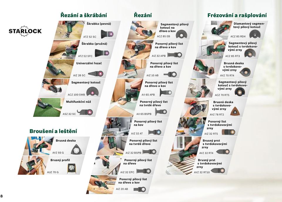 AT na dřevo AIZ 32 EPC na dřevo a kov AIZ 20 AB na tvrdé dřevo AIZ 32 BSPB na tvrdé dřevo AII 65 BSPB Ponorný list s tvrdokovovými AIZ 32 RT5 Brusný prst s tvrdokovovými AVZ 32 RT4 Segmentový pilový
