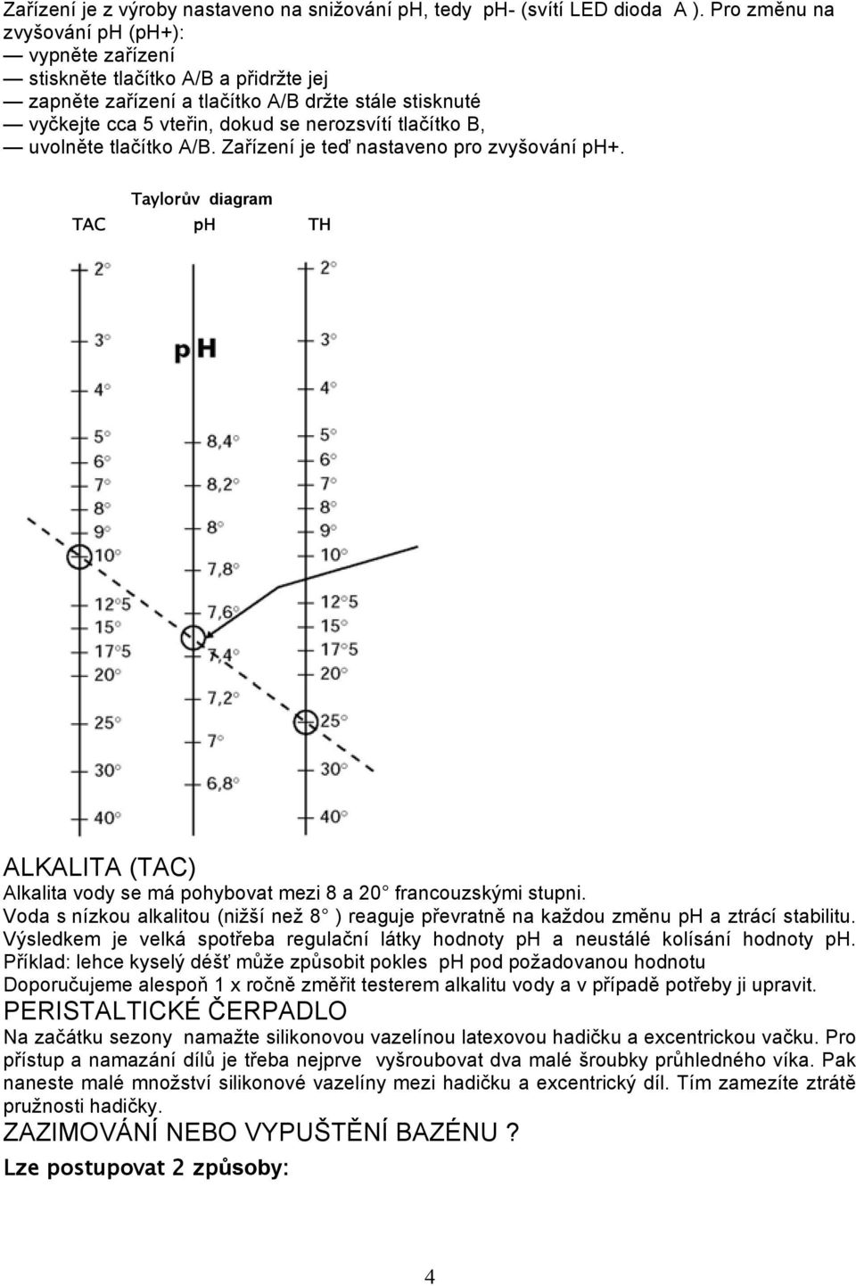 uvolněte tlačítko A/B. Zařízení je teď nastaveno pro zvyšování ph+. Taylorův diagram TAC ph TH ALKALITA (TAC) Alkalita vody se má pohybovat mezi 8 a 20 francouzskými stupni.