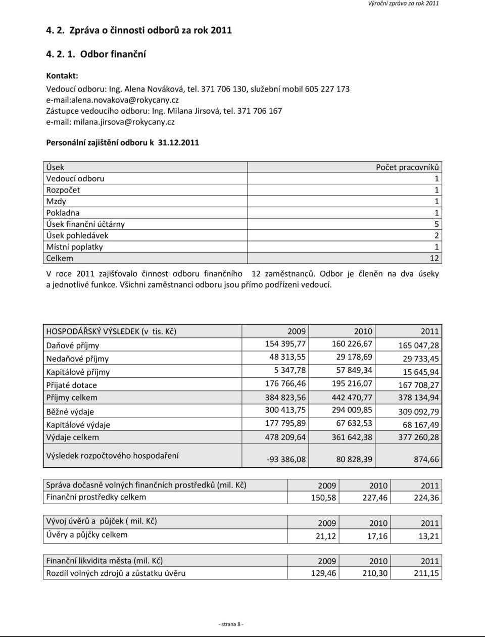 2011 Úsek Počet pracovníků Vedoucí odboru 1 Rozpočet 1 Mzdy 1 Pokladna 1 Úsek finanční účtárny 5 Úsek pohledávek 2 Místní poplatky 1 Celkem 12 V roce 2011 zajišťovalo činnost odboru finančního 12