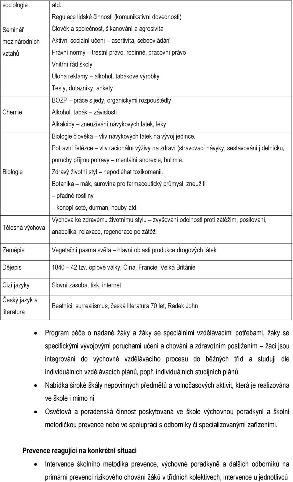 Vnitřní řád školy Úloha reklamy alkohol, tabákové výrobky Testy, dotazníky, ankety BOZP práce s jedy, organickými rozpouštědly Alkohol, tabák závislosti Alkaloidy zneužívání návykových látek, léky