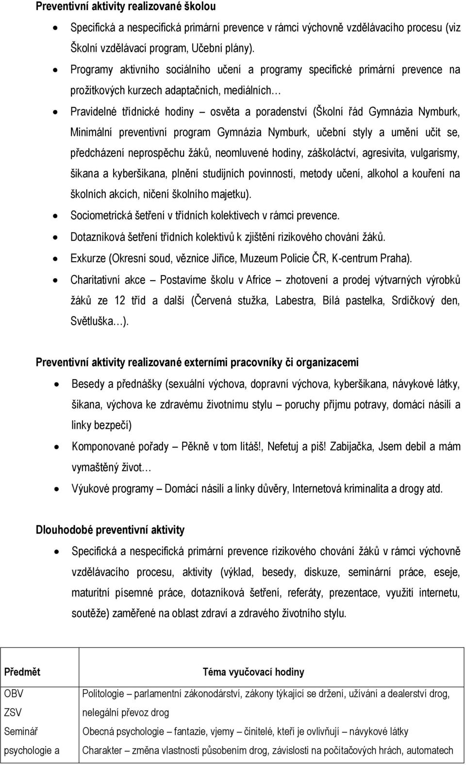 Nymburk, Minimální preventivní program Gymnázia Nymburk, učební styly a umění učit se, předcházení neprospěchu žáků, neomluvené hodiny, záškoláctví, agresivita, vulgarismy, šikana a kyberšikana,