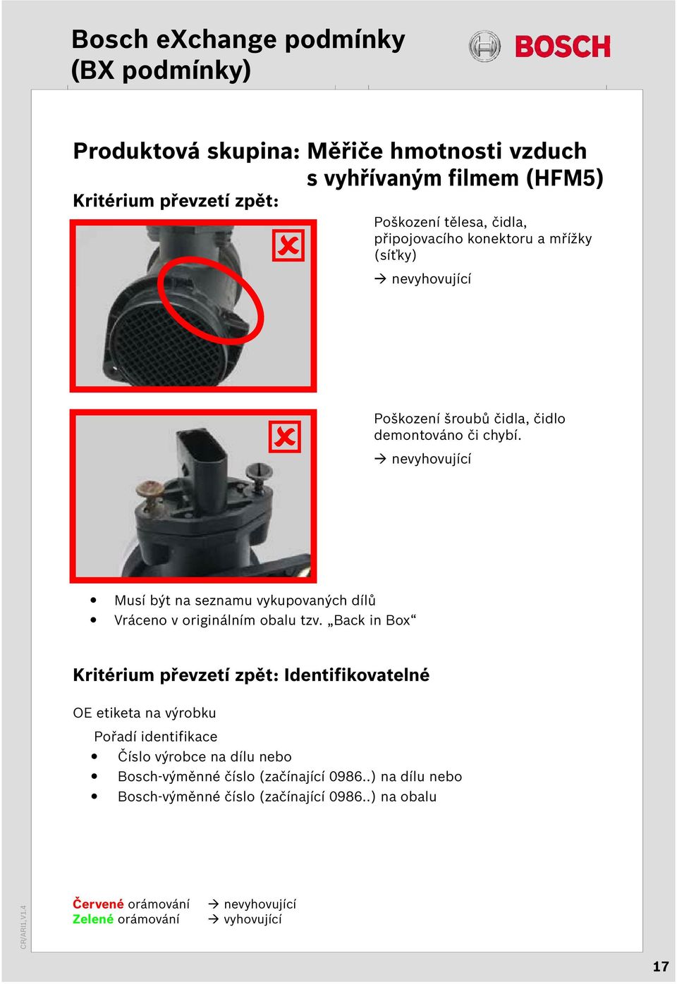 nevyhovující y Musí být na seznamu vykupovaných dílů y Vráceno v originálním obalu tzv.