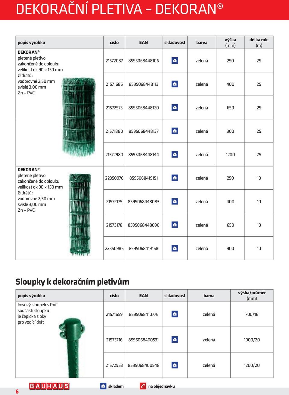 DEKORAN pletené pletivo zakončené do oblouku velikost ok 90 150 mm Ø drátů: vodorovné 2,50 mm svislé 3,00 mm Zn + PVC 22350976 8595068419151 zelená 250 10 21572175 8595068448083 zelená 400 10