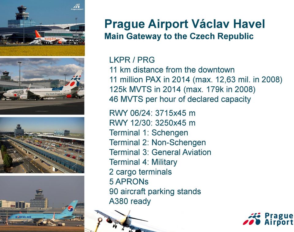 179k in 2008) 46 MVTS per hour of declared capacity RWY 06/24: 3715x45 m RWY 12/30: 3250x45 m Terminal 1: