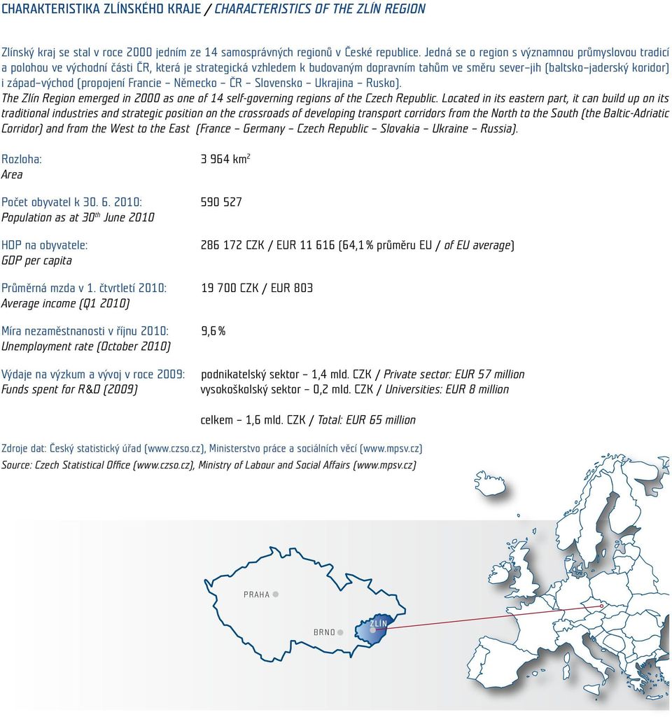 východ (propojení Francie Německo ČR Slovensko Ukrajina Rusko). The Zlín Region emerged in 2000 as one of 14 self-governing regions of the Czech Republic.