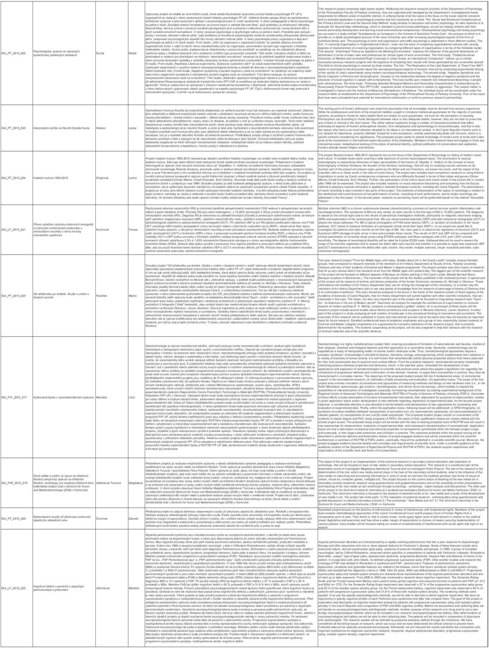 Veškerá témata spojuje důraz na společenskou potřebnost výzkumu a jeho potenciál k aplikaci v psychologické praxi či v širší společnosti.