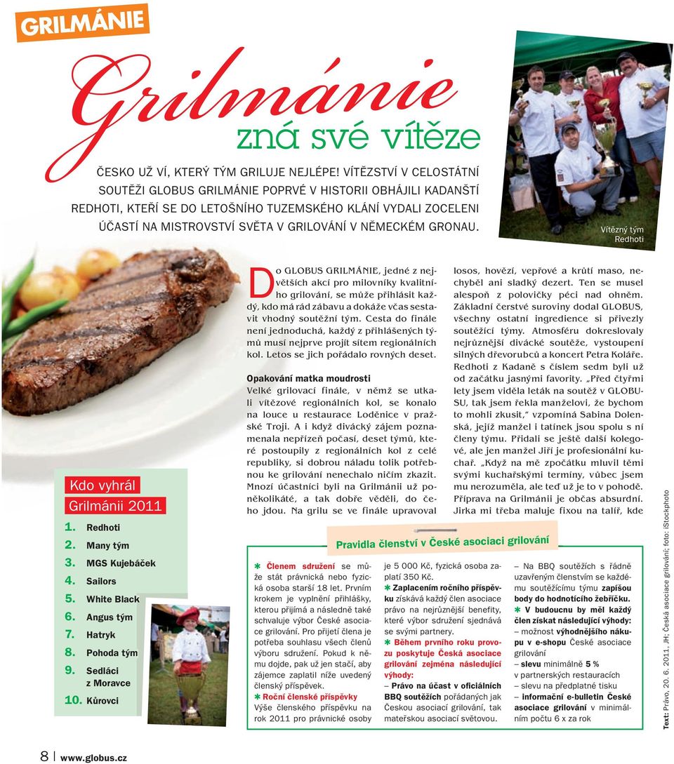 Gronau. vítězný tým redhoti Kdo vyhrál Grilmánii 2011 1. Redhoti 2. Many tým 3. MGS Kujebáček 4. Sailors 5. White Black 6. Angus tým 7. Hatryk 8. Pohoda tým 9. Sedláci z Moravce 10.