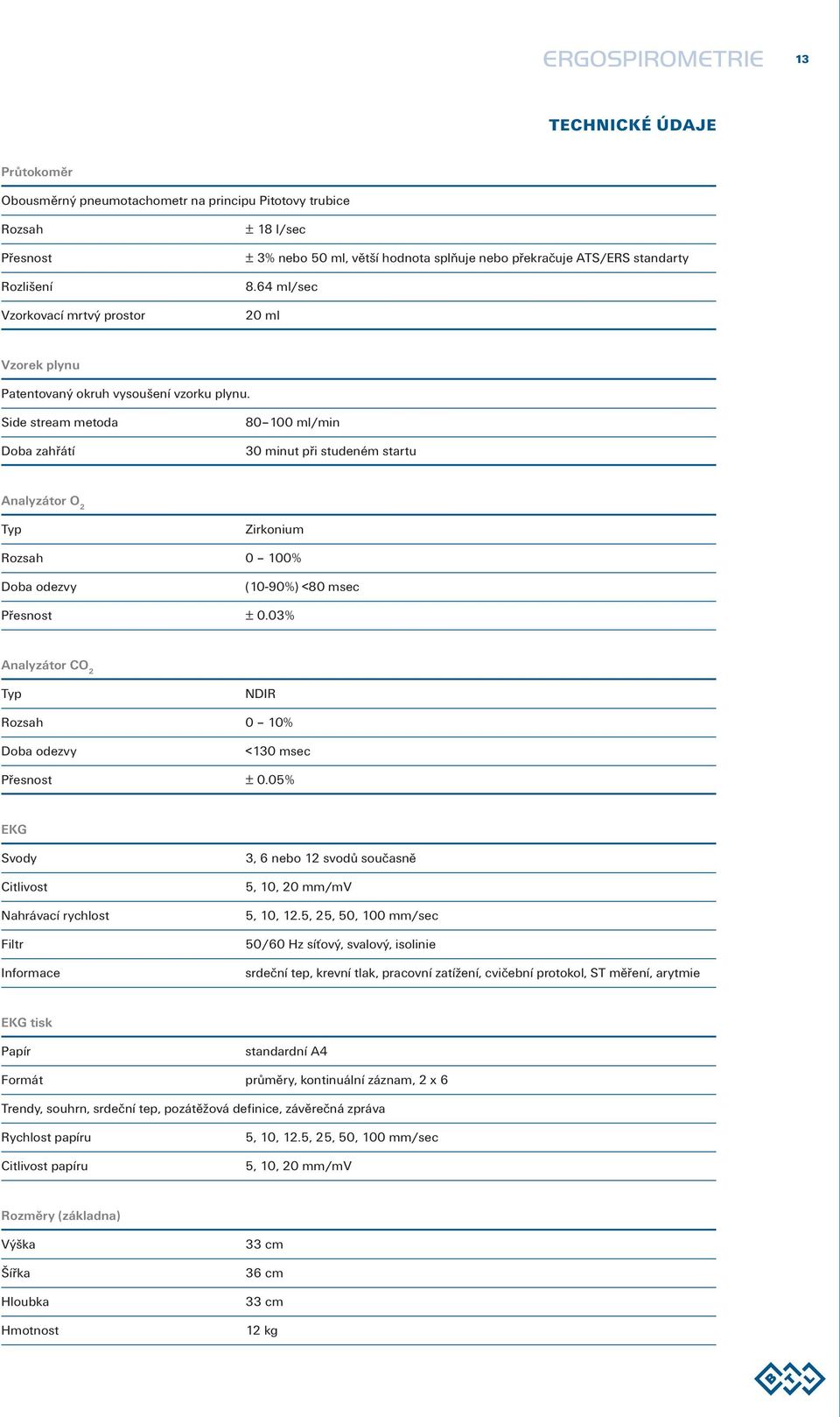 Side stream metoda Doba zahřátí 80 100 ml/min 30 minut při studeném startu Analyzátor O 2 Zirkonium Rozsah 0 100% Doba odezvy (10-90%) <80 msec Přesnost ± 0.