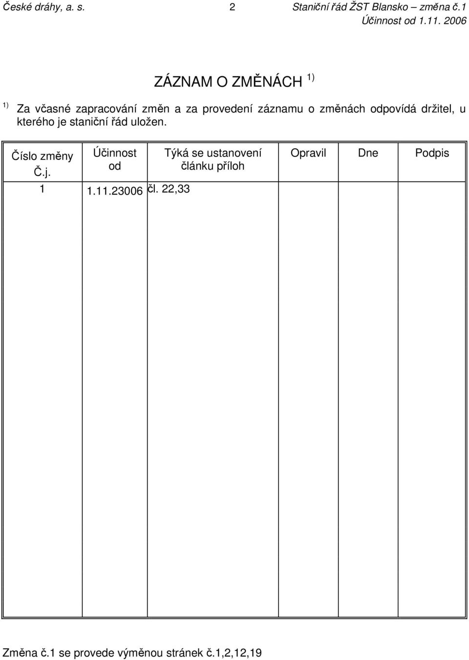 odpovídá držitel, u kterého je staniční řád uložen. Číslo změny Č.j. Účinnost od 1 1.
