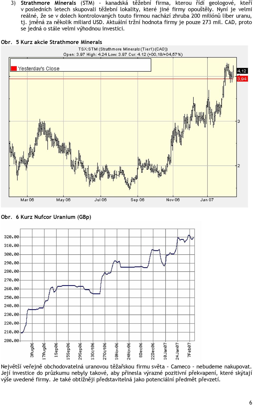 CAD, prt se jedná stále velmi výhdnu investici. Obr. 5 Kurz akcie Strathmre Minerals Obr.