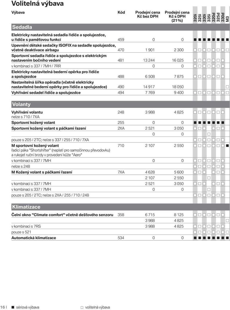 nastavitelná bederní opěrka pro řidiče a spolujezdce 488 6 508 7 875 Nastavitelná šířka opěradla (včetně elektricky nastavitelné bederní opěrky pro řidiče a spolujezdce) 490 14 917 18 050 Vyhřívání