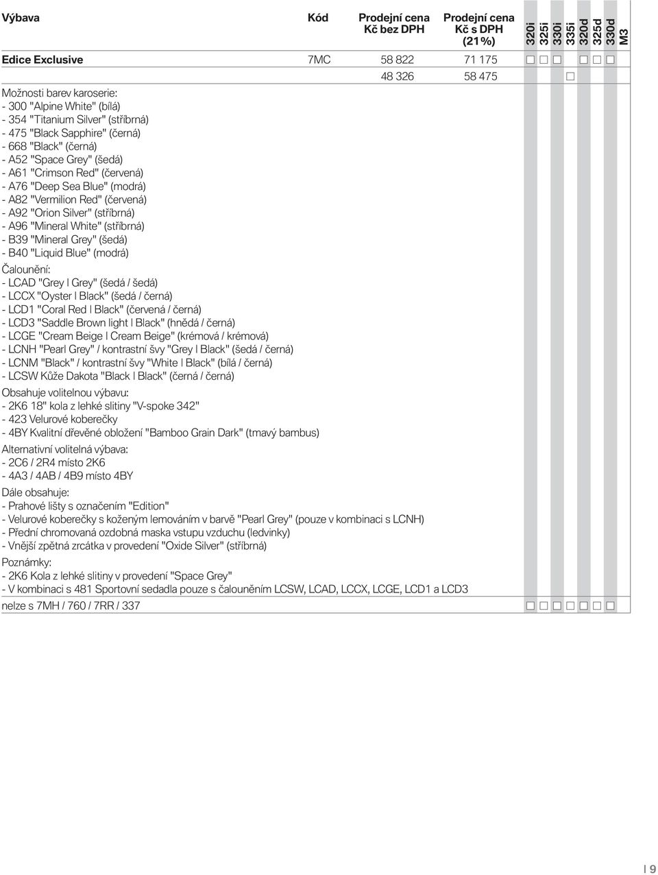 White" (stříbrná) - B39 "Mineral Grey" (šedá) - B40 "Liquid Blue" (modrá) Čalounění: - LCAD "Grey Grey" (šedá / šedá) - LCCX "Oyster Black" (šedá / černá) - LCD1 "Coral Red Black" (červená / černá) -
