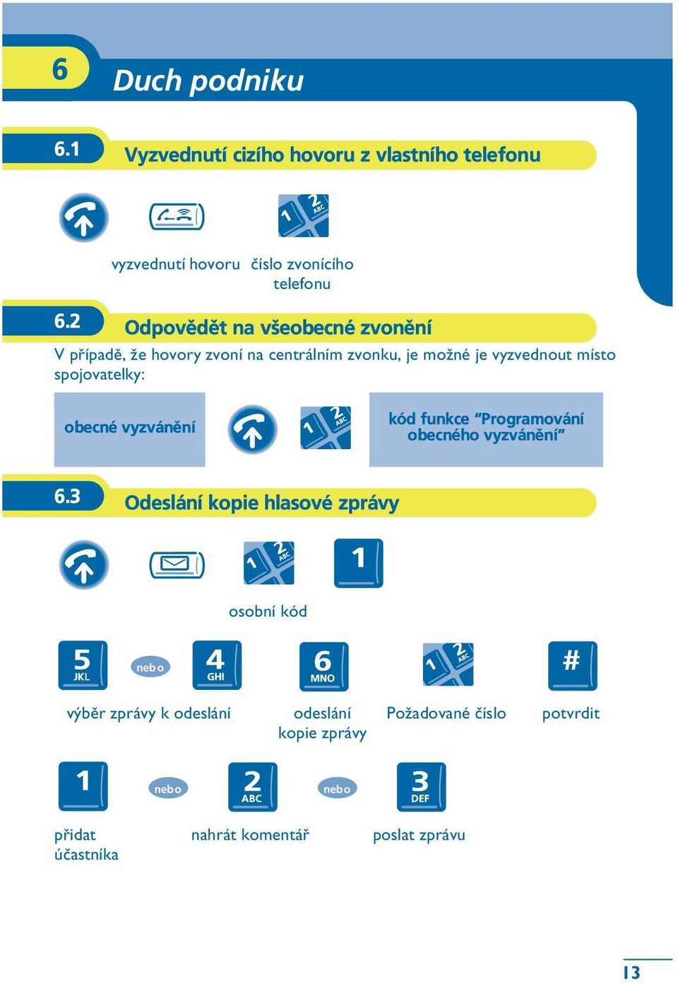 spojovatelky: obecné vyzvánìní kód funkce Programování obecného vyzvánìní 6.