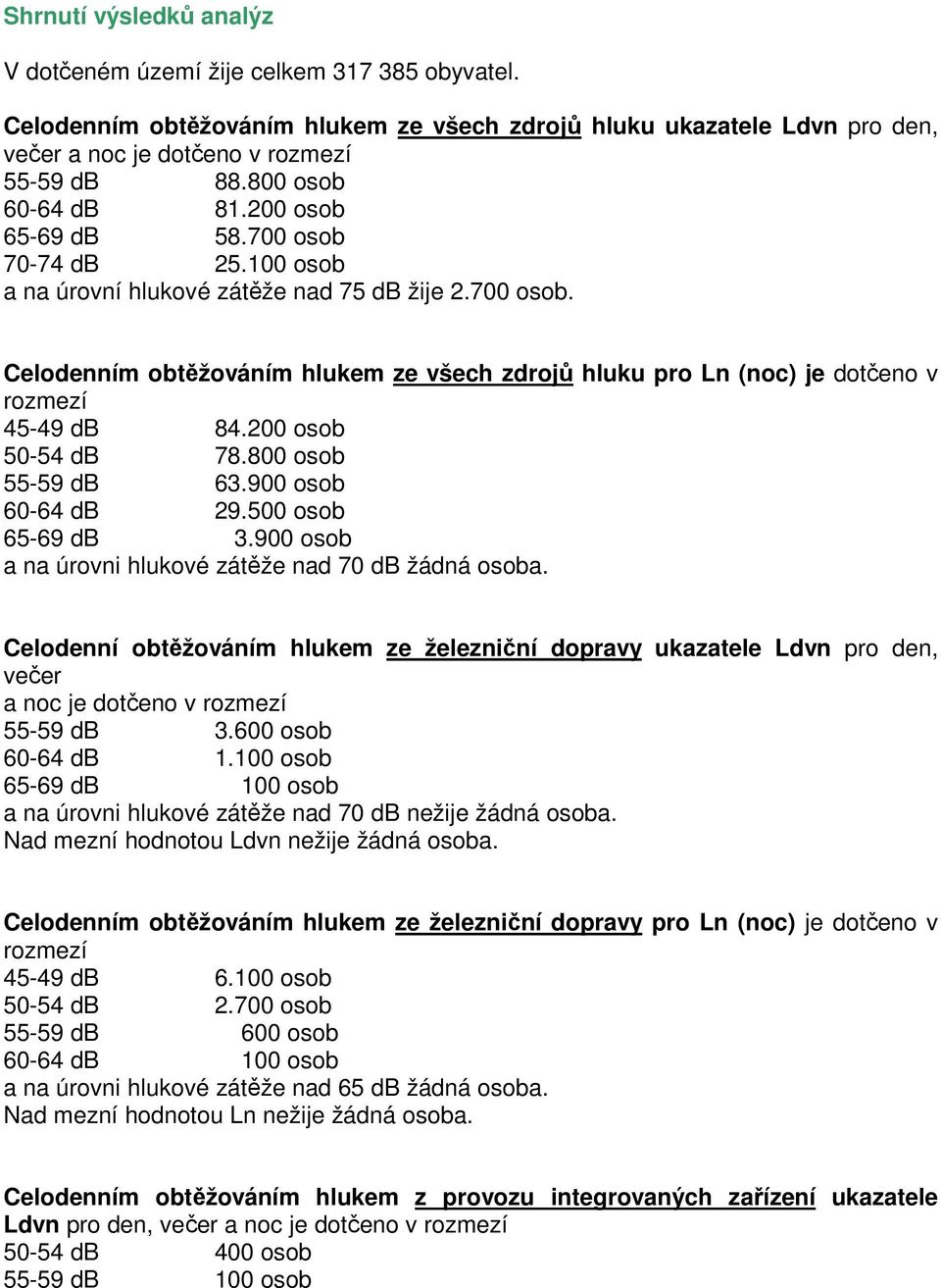 200 osob 50-54 db 78.800 osob 55-59 db 63.900 osob 60-64 db 29.500 osob 65-69 db 3.900 osob a na úrovni hlukové zátěže nad 70 db žádná osoba.