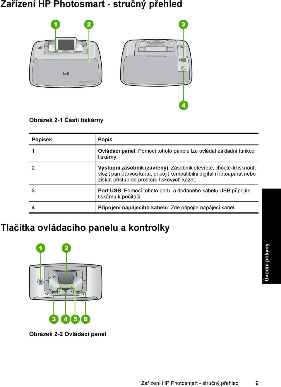 2 Výstupní zásobník (zavřený): Zásobník otevřete, chcete-li tisknout, vložit paměťovou kartu, připojit kompatibilní digitální fotoaparát nebo získat