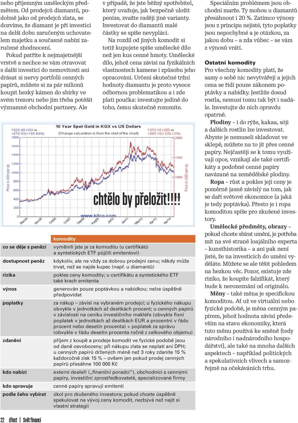 Pokud patříte k nejmajetnější vrstvě a nechce se vám otravovat s další investicí do nemovitosti ani drásat si nervy portfolii cenných papírů, můžete si za pár milionů koupit hezký kámen do sbírky ve