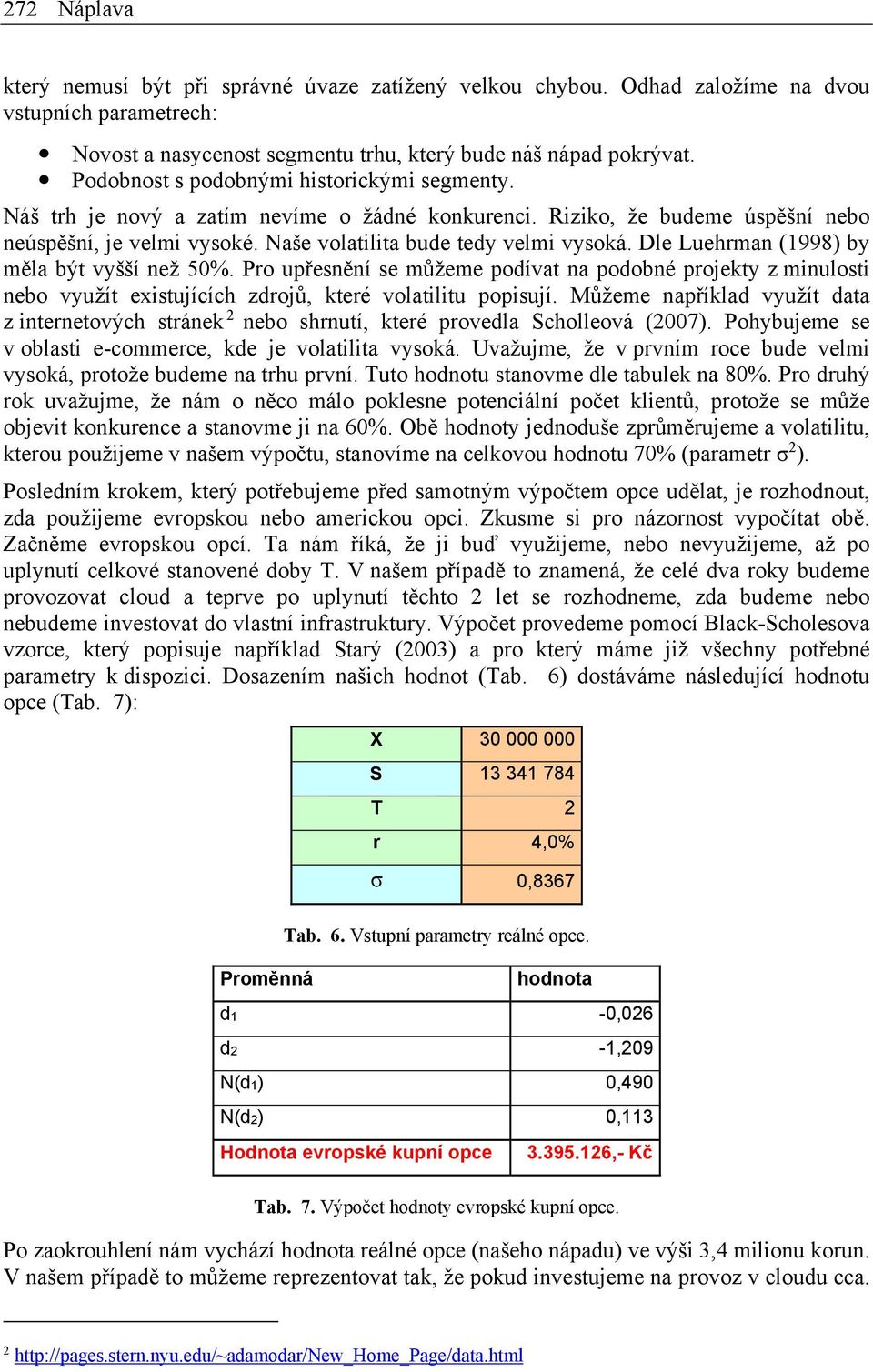 Dle Luehrman (1998) by měla být vyšší než 50%. Pro upřesnění se můžeme podívat na podobné projekty z minulosti nebo využít existujících zdrojů, které volatilitu popisují.