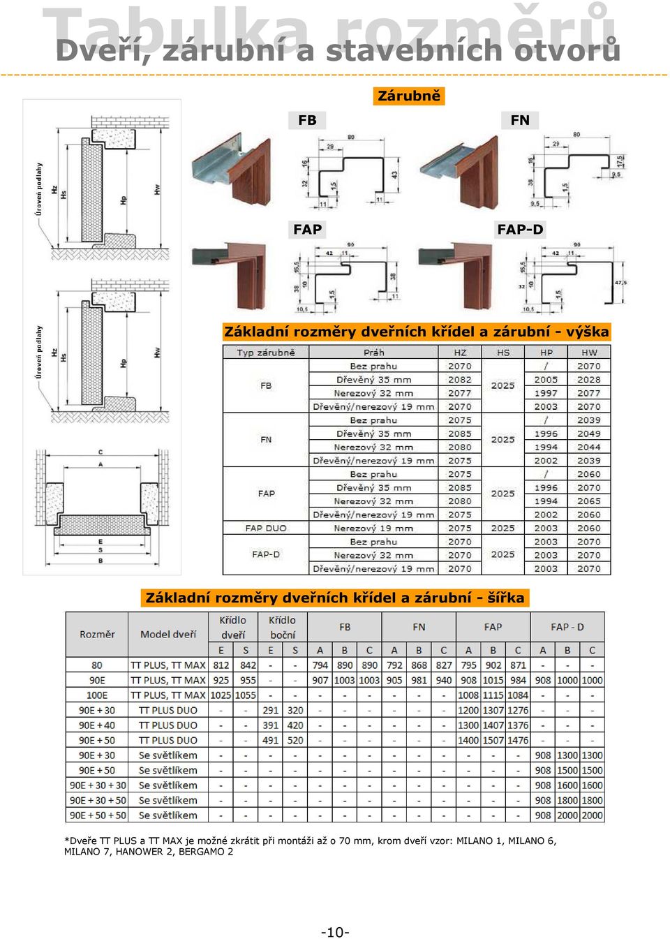 dveřních křídel a zárubní - šířka *Dveře TT PLUS a TT MAX je možné zkrátit při