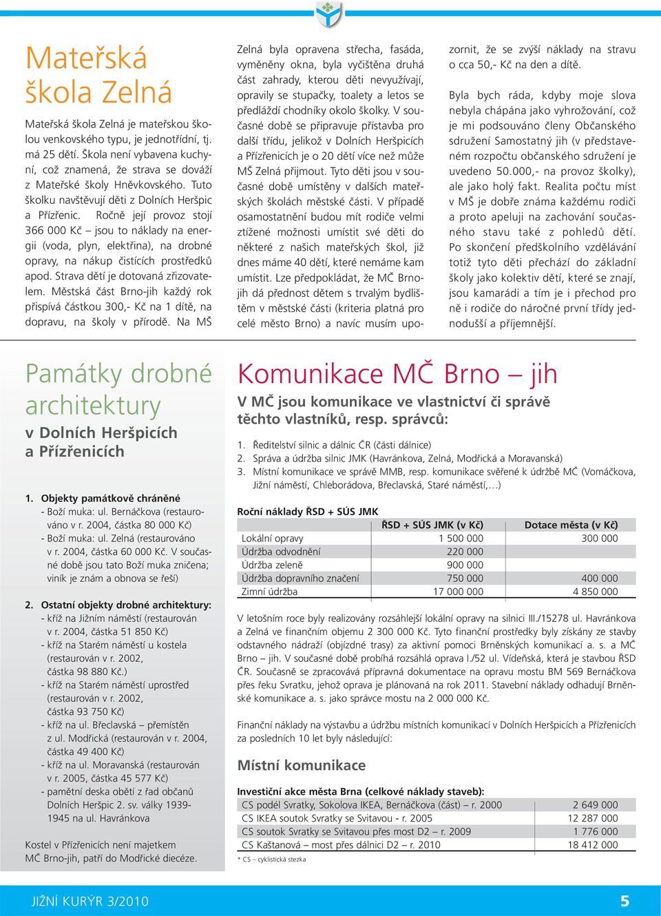 Ročně její provoz stojí 366 000 Kč jsou to náklady na energii (voda, plyn, elektřina), na drobné opravy, na nákup čistících prostředků apod. Strava dětí je dotovaná zřizovatelem.