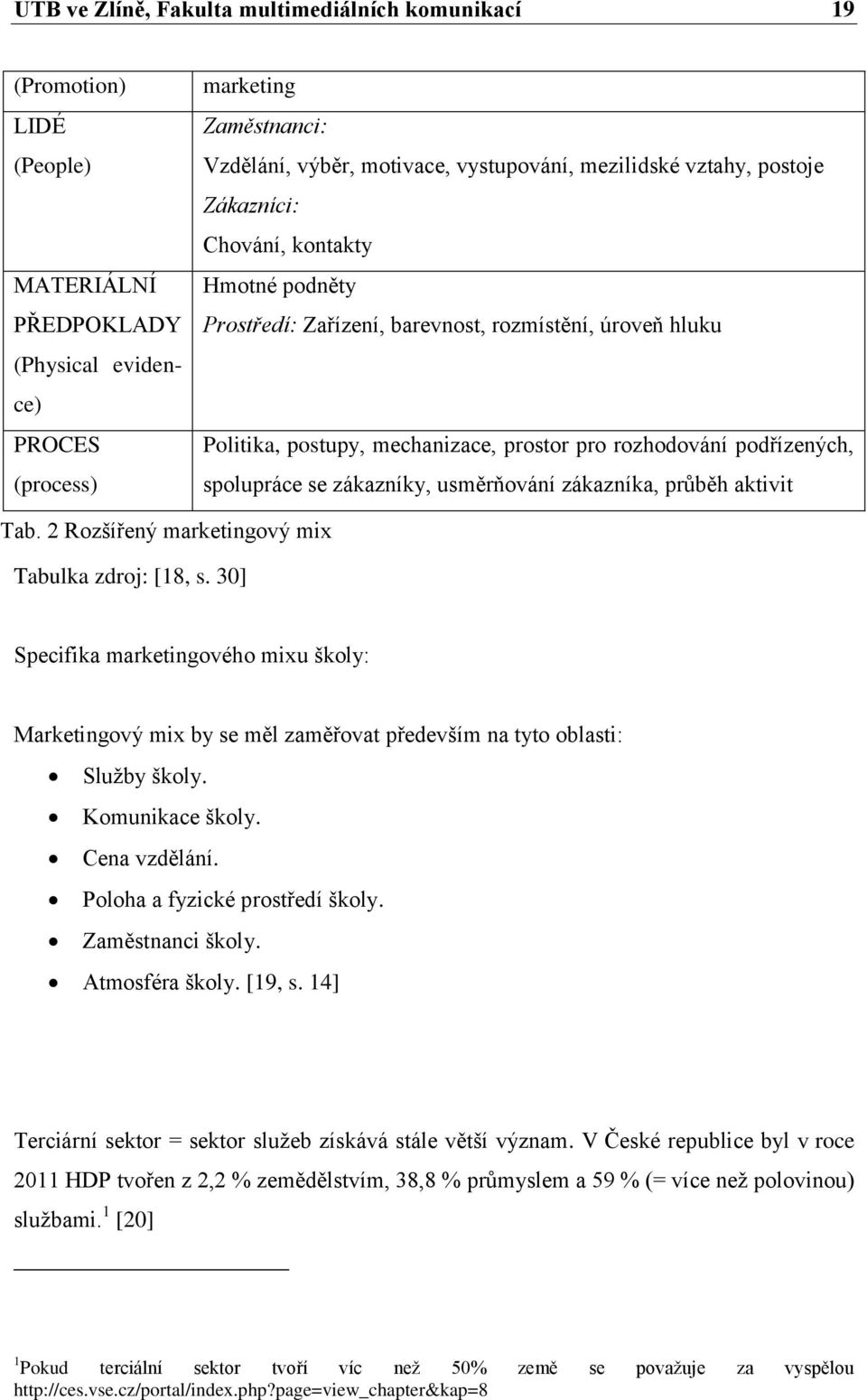 podřízených, spolupráce se zákazníky, usměrňování zákazníka, průběh aktivit Tab. 2 Rozšířený marketingový mix Tabulka zdroj: [18, s.