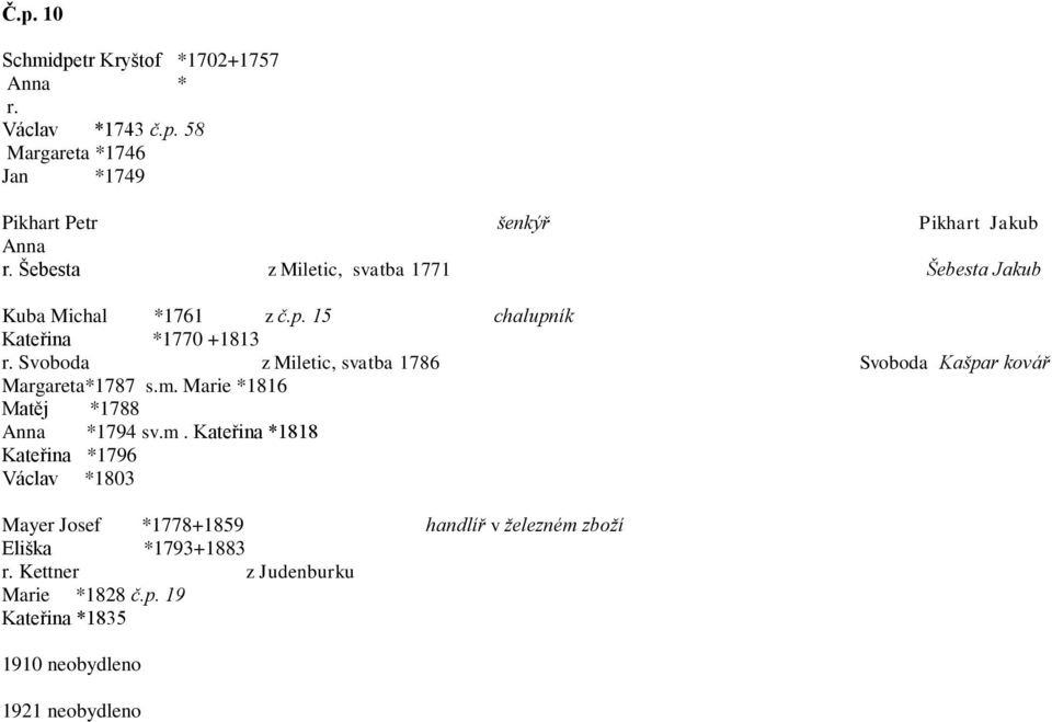 Svoboda z Miletic, svatba 1786 Svoboda Kašpar kovář Margareta*1787 s.m.