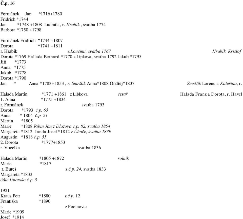 Smrštík Anna*1808 Ondřej*1807 Smrštík Lorenc a Kateřina, r. Halada Martin *1771 +1861 z Libkova tesař Halada Franz a Dorota, r. Havel 1. Anna *1775 +1834 r. Formánek svatba 1793 Dorota *1793 č.p.