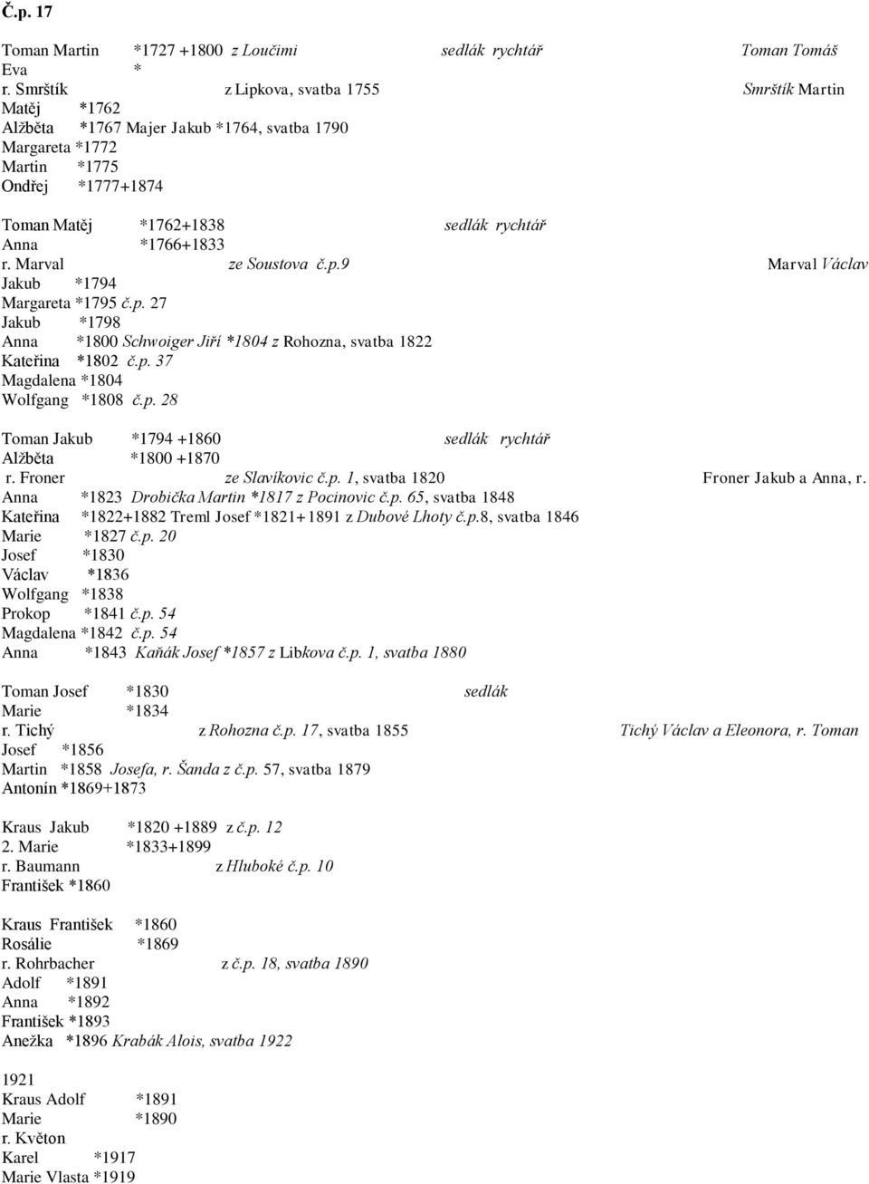 *1766+1833 r. Marval ze Soustova č.p.9 Marval Václav Jakub *1794 Margareta *1795 č.p. 27 Jakub *1798 Anna *1800 Schwoiger Jiří *1804 z Rohozna, svatba 1822 Kateřina *1802 č.p. 37 Magdalena *1804 Wolfgang *1808 č.