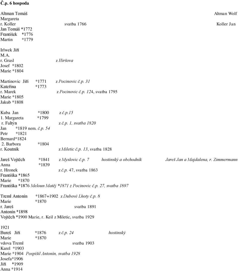 Barbora *1804 r. Koutník z Miletic č.p. 13, svatba 1828 Jareš Vojtěch *1841 z Myslovic č.p. 7 hostinský a obchodník Jareš Jan a Majdalena, r. Zimmermann Anna *1839 r. Hronek z č.p. 47, svatba 1863 Františka *1865 Marie *1870 Františka *1876 Meloun Matěj *1871 z Pocinovic č.