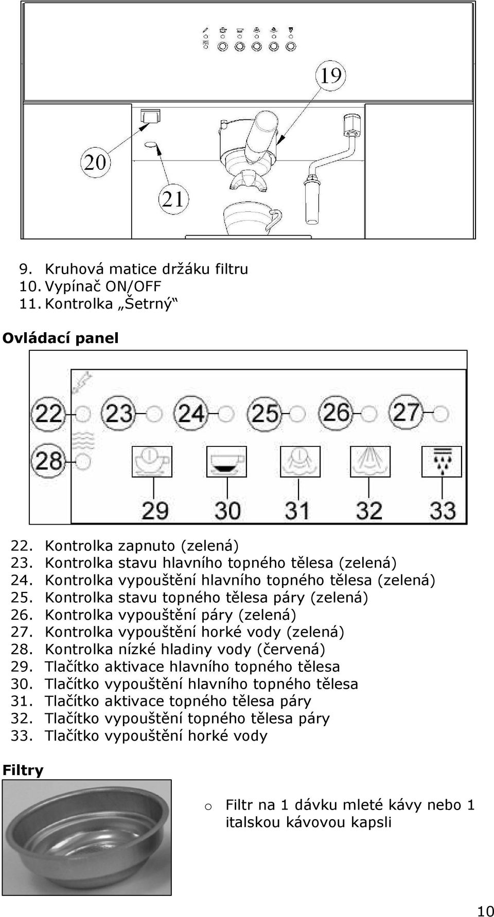 Kontrolka vypouštění páry (zelená) 27. Kontrolka vypouštění horké vody (zelená) 28. Kontrolka nízké hladiny vody (červená) 29. Tlačítko aktivace hlavního topného tělesa 30.