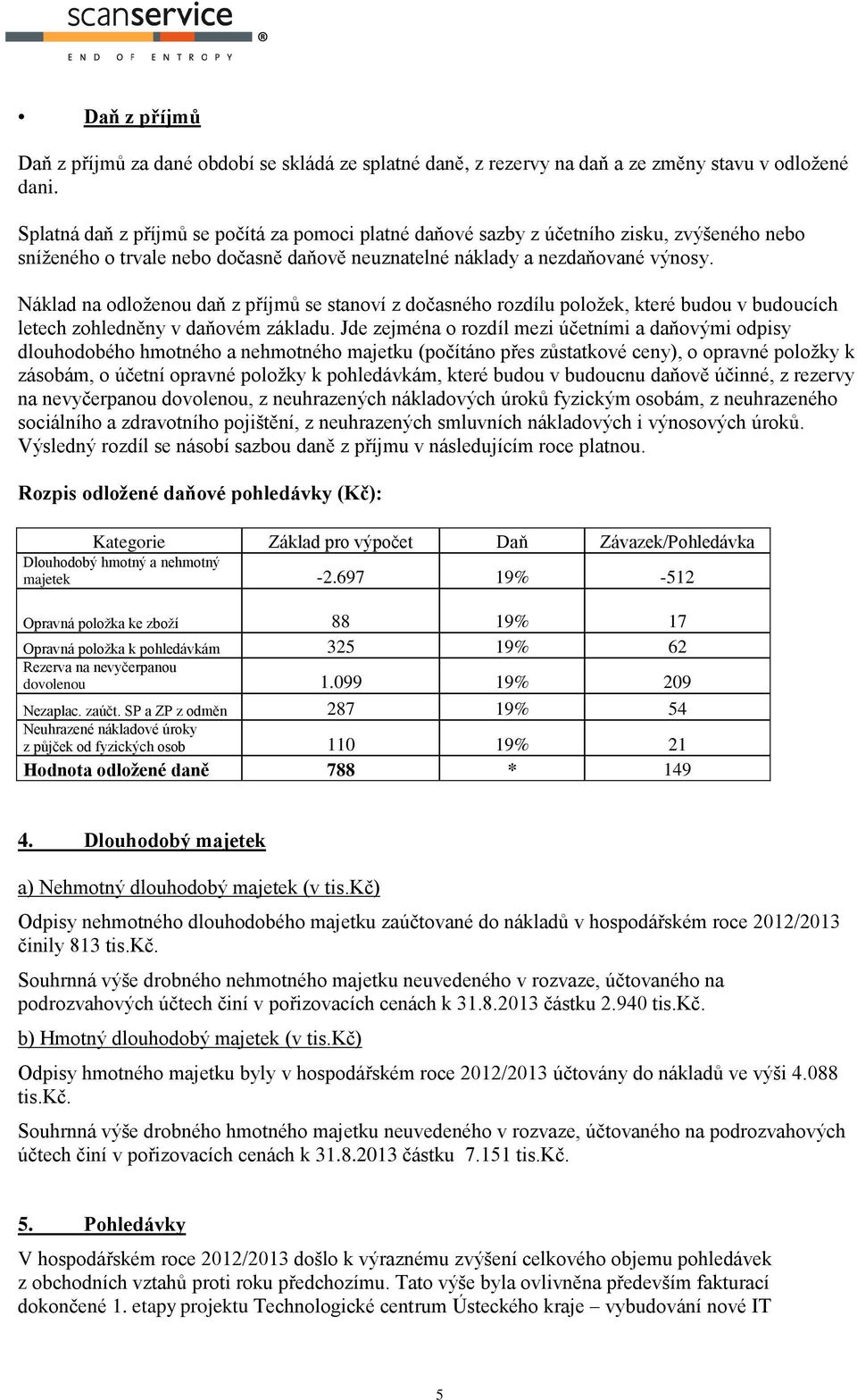 Náklad na odloženou daň z příjmů se stanoví z dočasného rozdílu položek, které budou v budoucích letech zohledněny v daňovém základu.