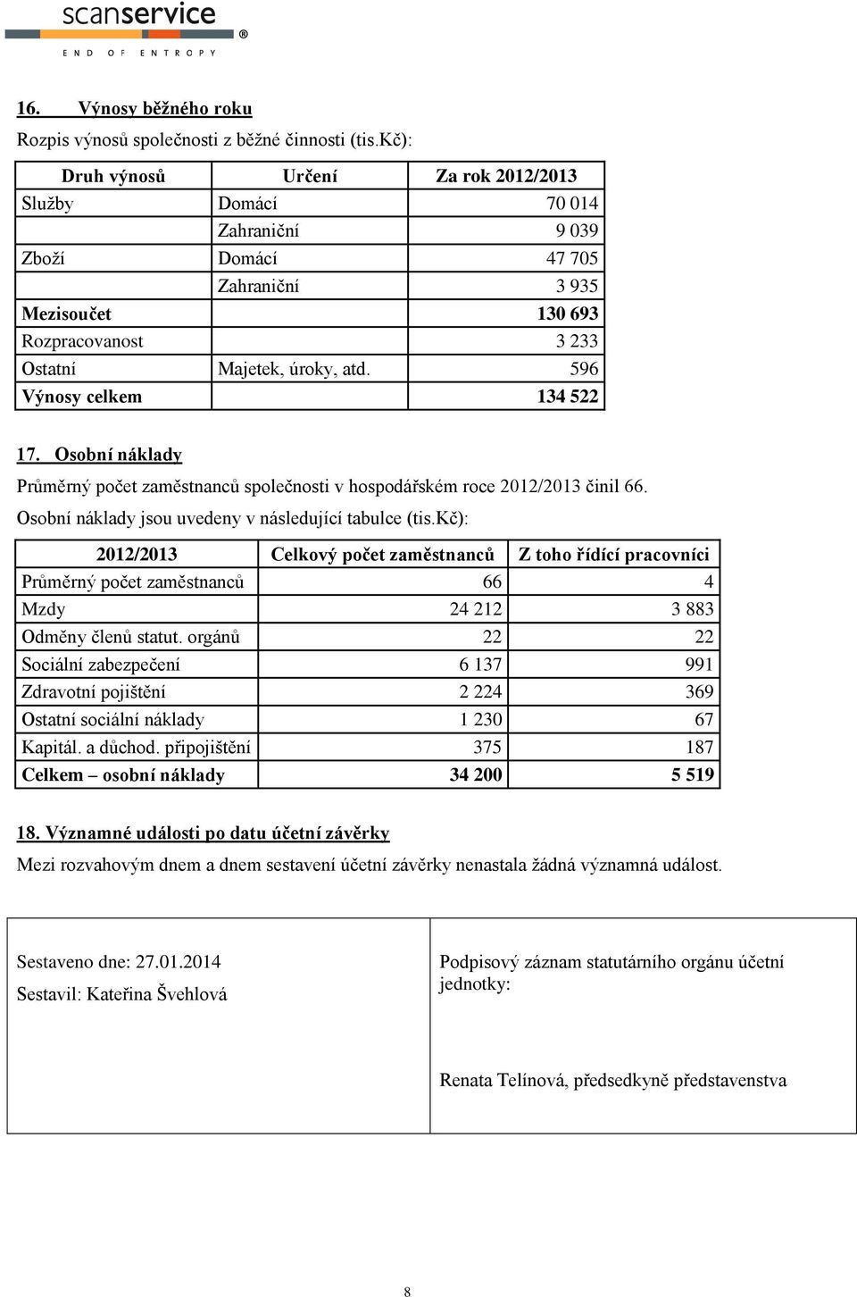 596 Výnosy celkem 134 522 17. Osobní náklady Průměrný počet zaměstnanců společnosti v hospodářském roce činil 66. Osobní náklady jsou uvedeny v následující tabulce (tis.