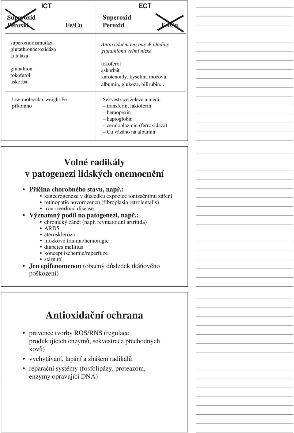 .. Sekvestrace železa a mědi: transferin, laktoferin hemopexin haptoglobin ceruloplazmin (ferroxidáza) Cu vázáno na albumin Volné radikály v patogenezi lidských onemocnění Příčina chorobného stavu,